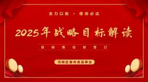 洛陽正大開展2025年戰(zhàn)略目標(biāo)解讀會議暨目標(biāo)責(zé)任狀簽訂儀式